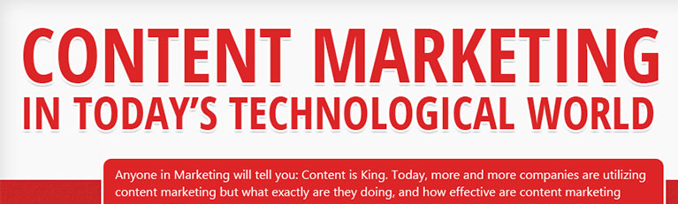 CONTENT MARKETING IN TODAY’S TECHNOLOGICAL WORLD
