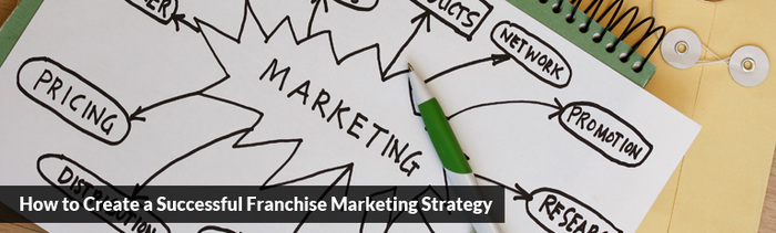How to Create a Successful Franchise Marketing Strategy