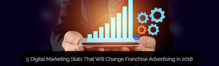 5 Digital Marketing Stats That Will Change Franchise Advertising in 2018